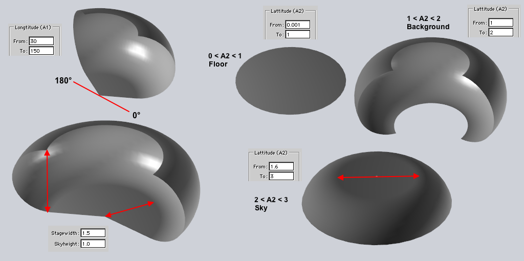 Using GI-stage.png